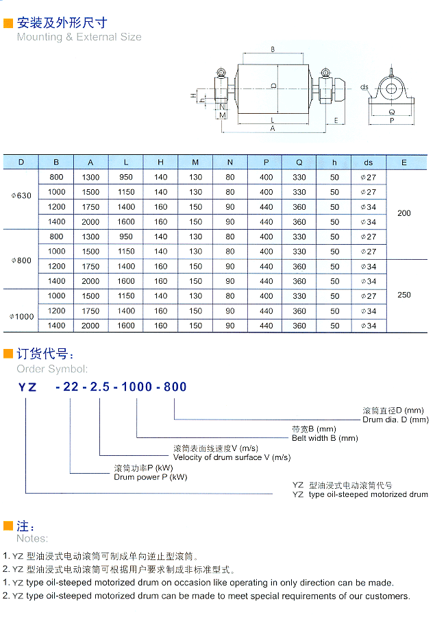 YZϵаװγߴ